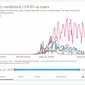 Grafik kasus harian Virus Corona di Swedia dibandingkan negara Skandinavia lain. Dok: Our World in Data