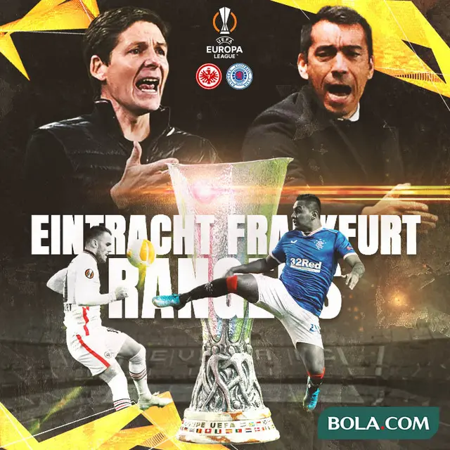 Liga Europa - Head to Head - Eintracht Frankfurt Vs Rangers