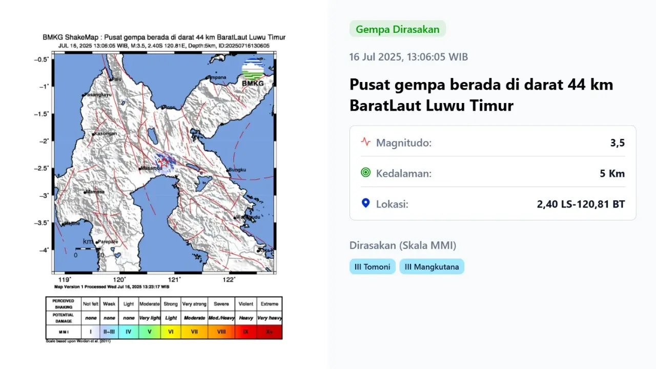 Gempa hari ini, Rabu (16/7/2025) menggetarkan siang tadi pukul 13:06:05 WIB di wilayah Luwu Timur, Provinsi Sulawesi Selatan.