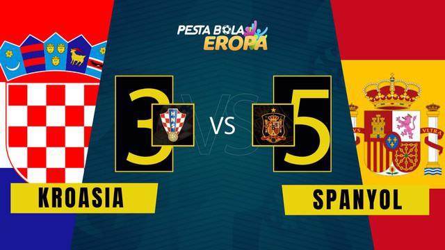Berita Video Timnas Spanyol Lolos ke Perempat Final Euro 2020 Usai Menang Dramatis atas Kroasia