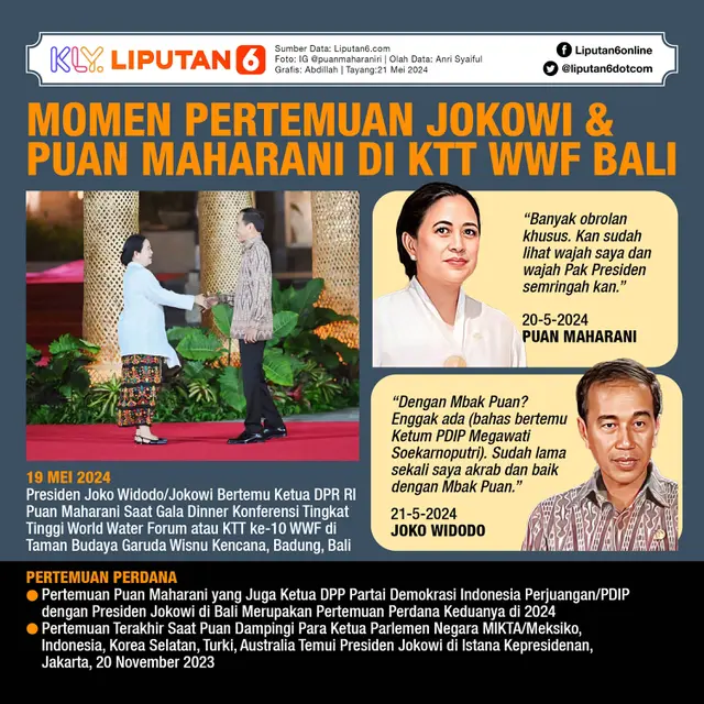 Infografis Momen Pertemuan Jokowi dan Puan Maharani di KTT WWF Bali. (Liputan6.com/Abdillah)