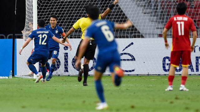 Chanathip Songkrasin