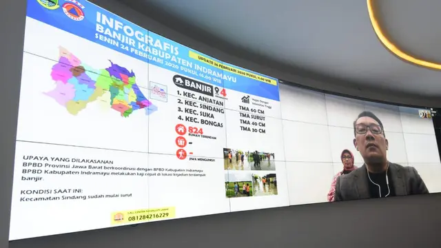 Kang Emil video conference pantau banjir