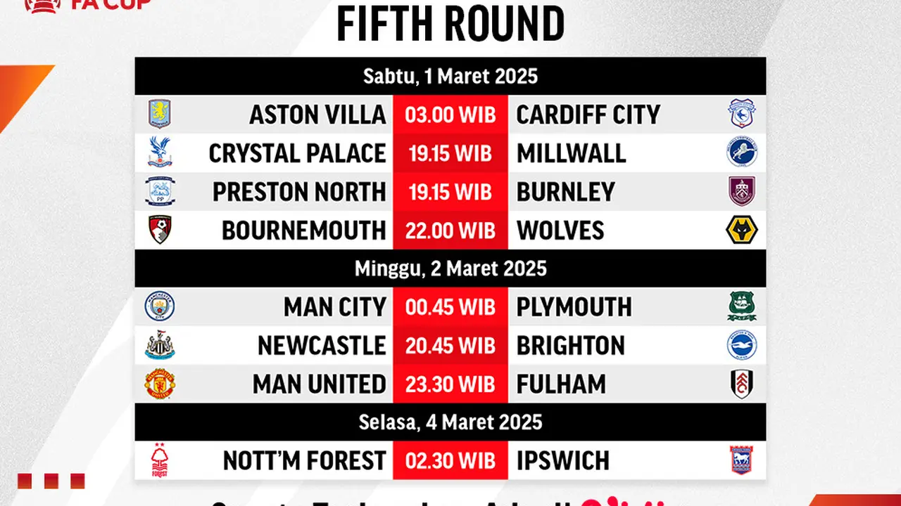 Jadwal Piala FA 2024/2025 Round 5
