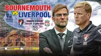 Bournemouth Vs Liverpool (Liputan6.com/Trie yas)