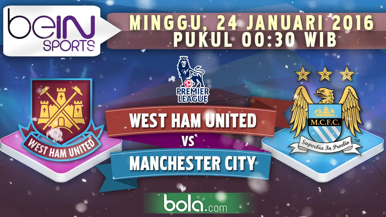 West Ham United vs Manchester City