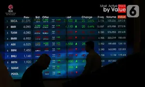 Pekerja tengah melintas di layar pergerakan IHSG di Bursa Efek Indonesia, Jakarta, Senin (18/11/2019). Indeks Harga Saham Gabungan (IHSG) ditutup pada zona merah pada perdagangan saham awal pekan ini IHSG ditutup melemah 5,72 poin atau 0,09 persen ke posisi 6.122,62. (Liputan6.com/Angga Yuniar)