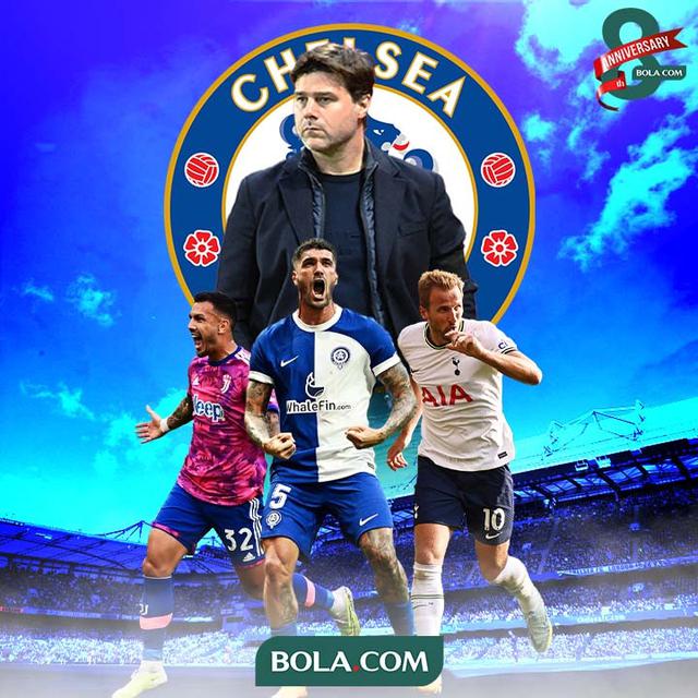 Chelsea - Mauricio Pochettino, Leandro Paredes, Rodrigo De Paul, Harry Kane