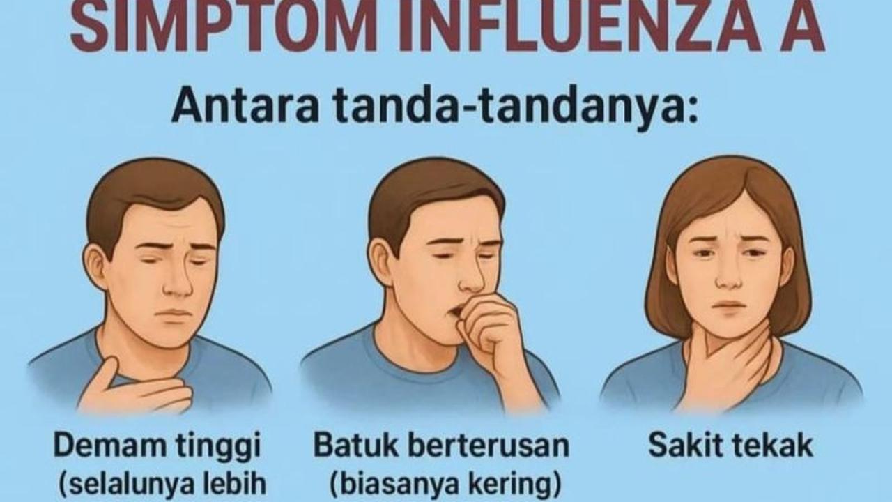 Fakta Mengejutkan: Dinkes Kepri Bantah 100 Siswa Terjangkit Influenza Tipe A di Batam, Ini Penjelasannya!