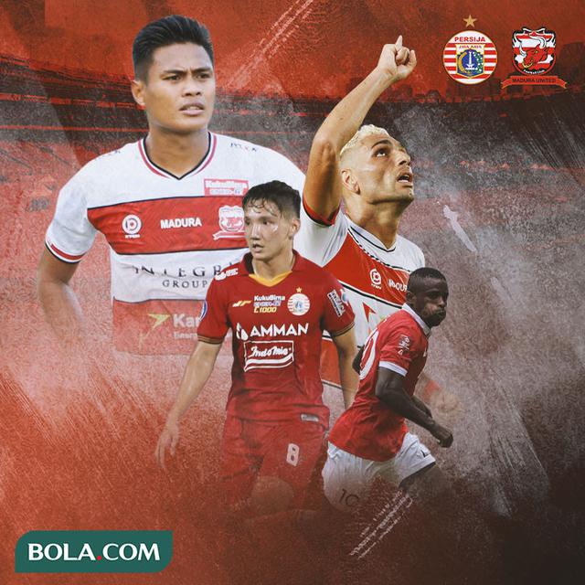 Ilustrasi -  Pemain yang Pernah Main di Persija Jakarta dan Madura United