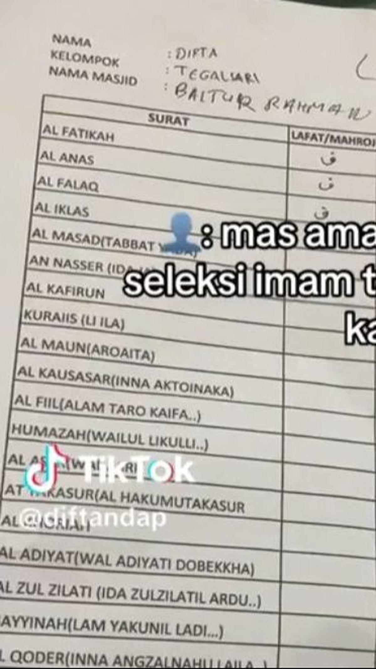 Dok. Istimewa