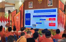 BKN: Kunci Situbondo Naik Kelas Ada pada Pengelolaan Manajemen Risiko Pemkab Situbondo