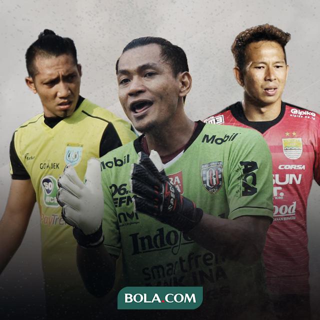 Dwi Kuswanto, Wawan Hendrawan dan I Made Wirawan