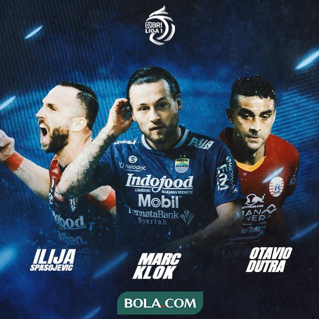 BRI Liga 1 - Marc Klok, Otavio Dutra, Ilija Spasojevic