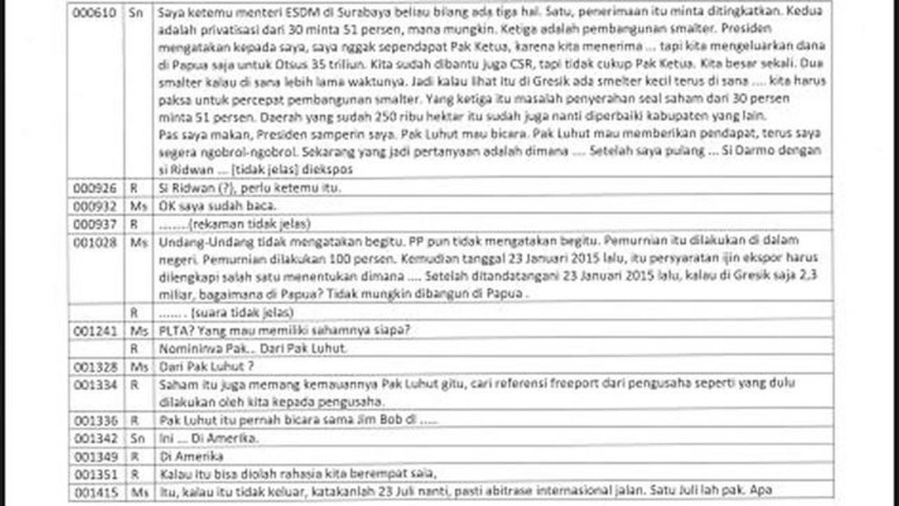 Dok. Istimewa