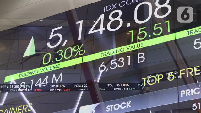 IHSG Dibuka di Dua Arah