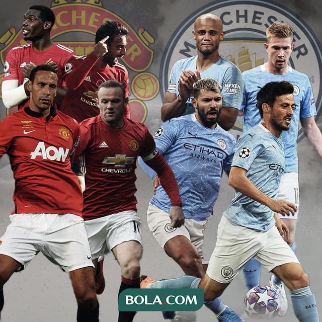 Manchester United Vs City: Rivalitas Panjang Setan Merah ...