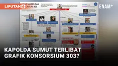 Kapolda Sumatera Selatan Buka Suara Soal Kerajaan Ferdy Sambo