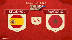 Berita video head-to-head Piala Dunia Rusia 2018: Spanyol vs Maroko.