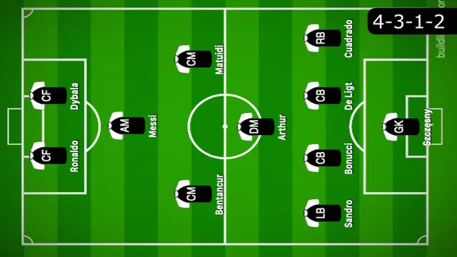 Formasi Lapangan 4-3-1-2