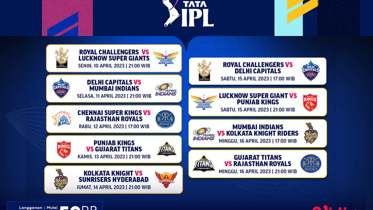Jadwal Live Streaming Indian Premier League 2023 Week 2 di Vidio, 10-16 April 2023