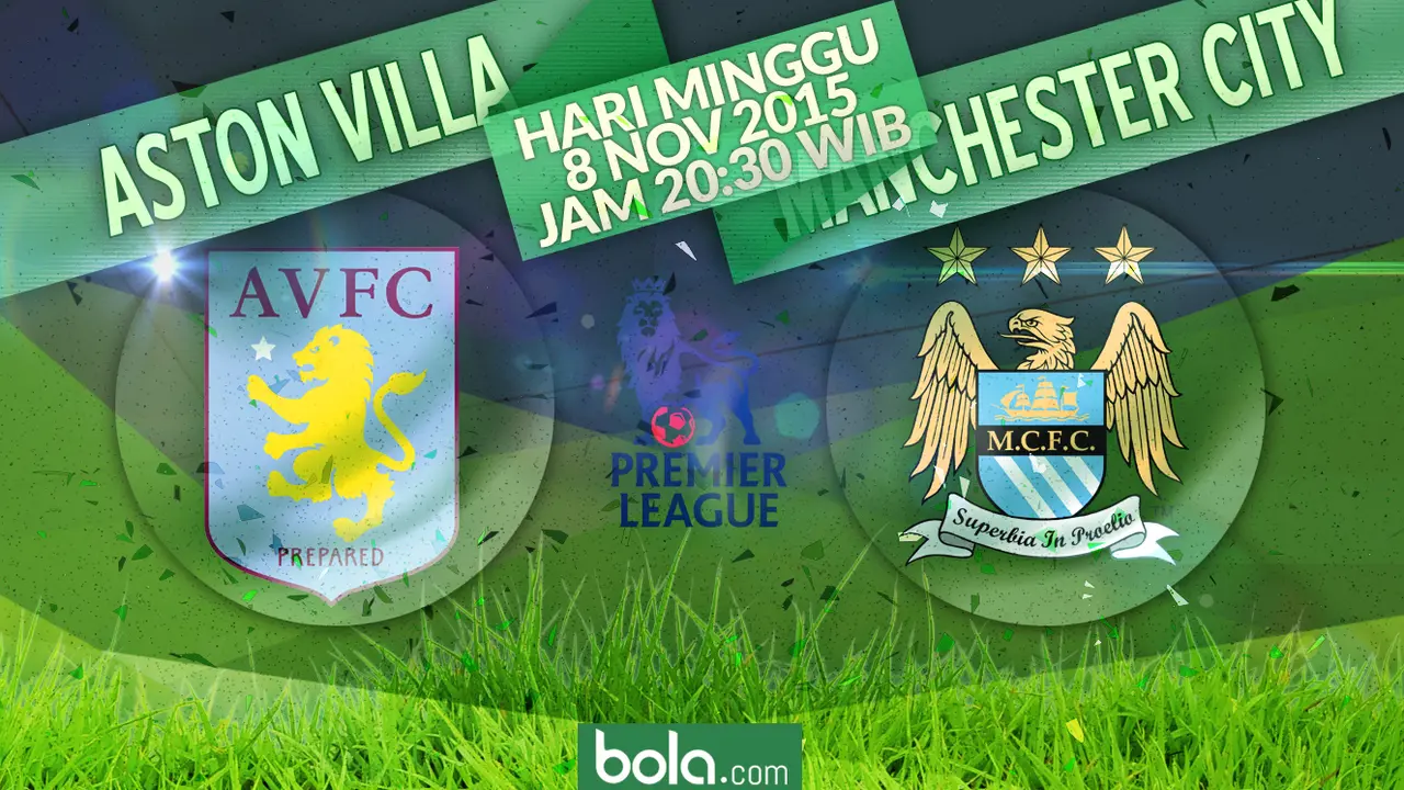 Aston Villa Vs Manchester City