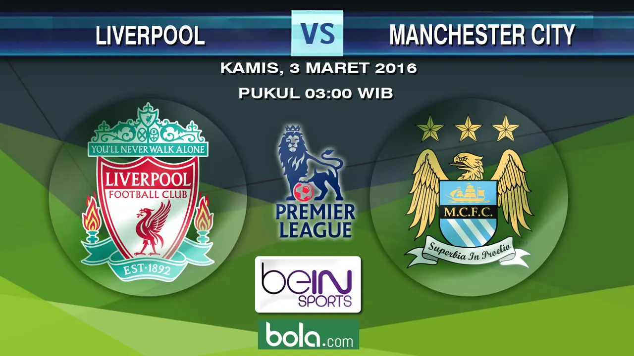 Liverpool Vs Manchester City