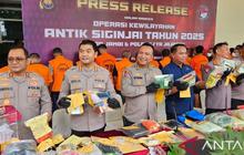 Fakta Mengejutkan! Polda Jambi Amankan 247 Pelaku Narkotika, Termasuk 3 ASN dan 1 Dokter