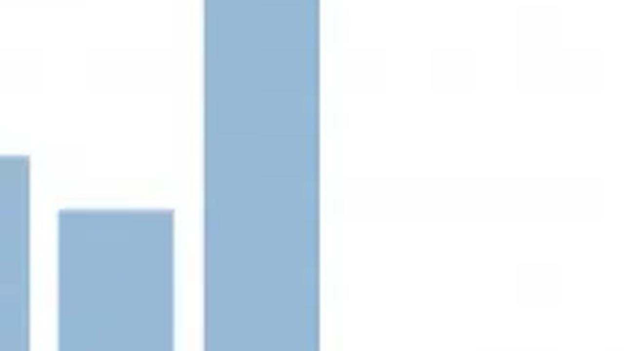<b>2 Jenis Data Kuantitatif</b>