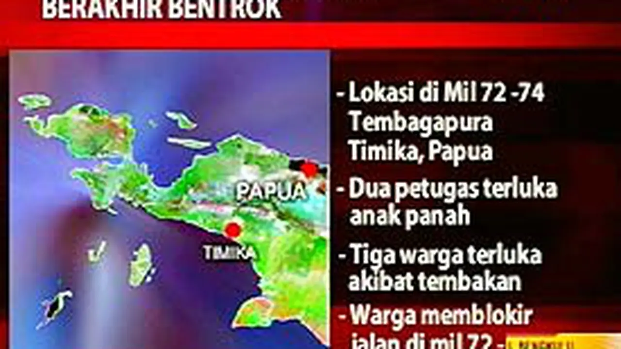 220206cbentrok-papua.jpg