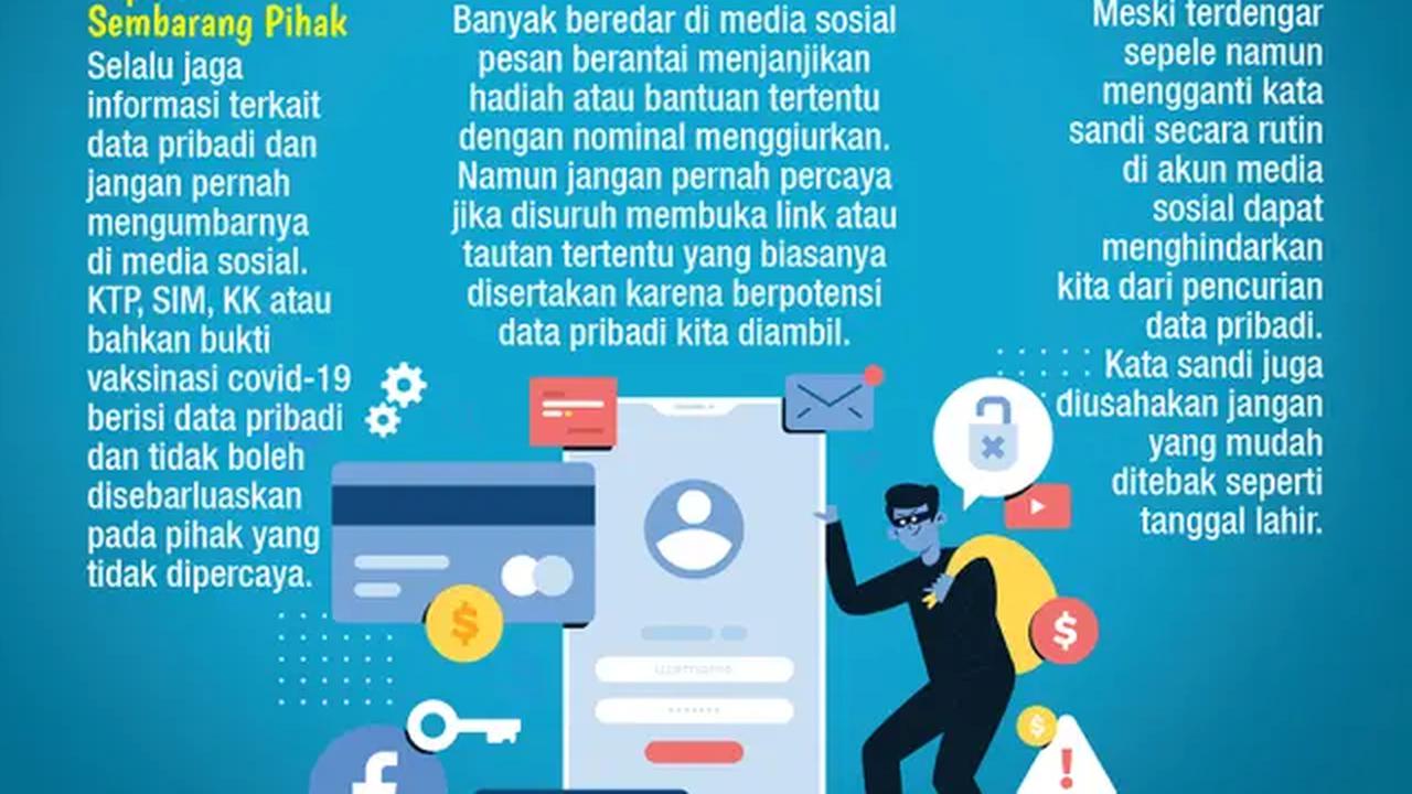 Cek Fakta Infografis pencurian data 2