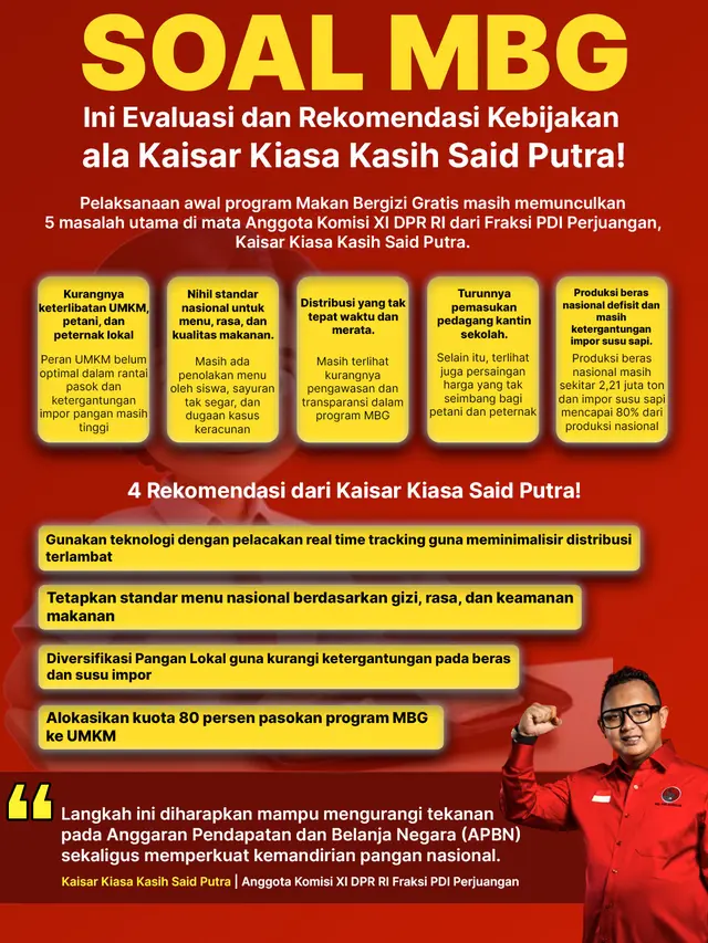 Kaisar Kiasa Kasih Said Putra.