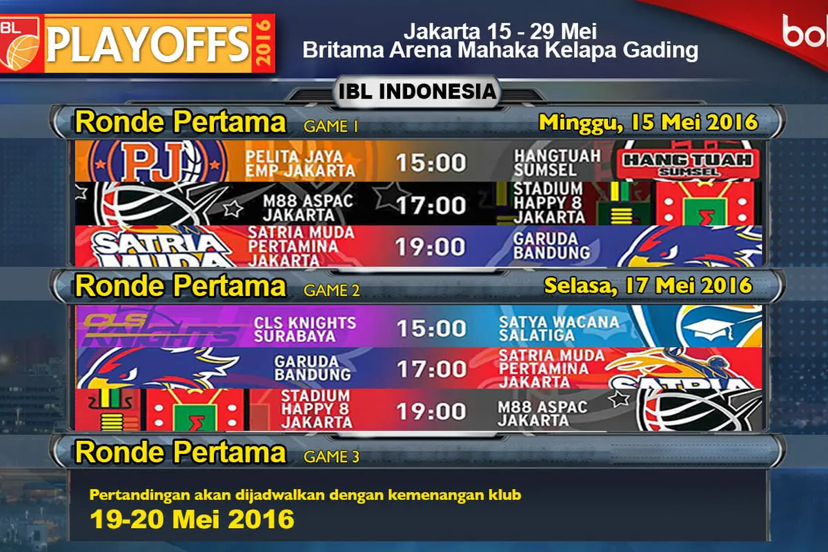Jadwal Playoffs IBL 2016