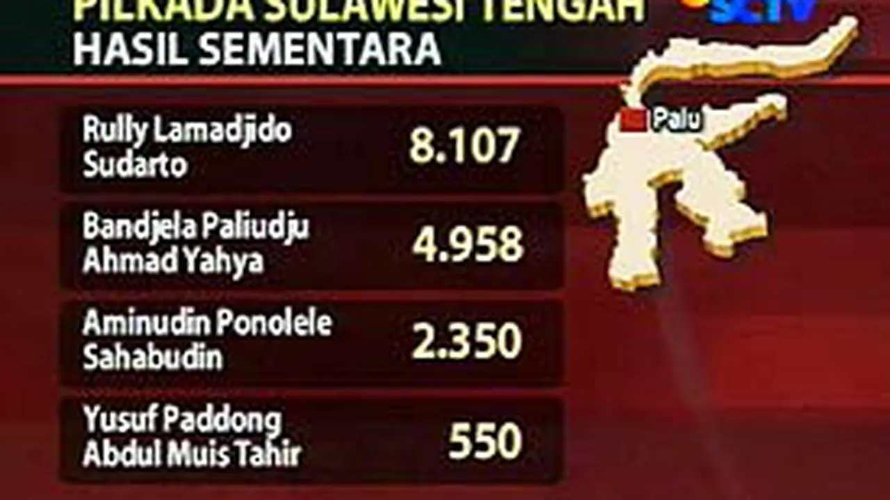 160106cpilkadapalu.jpg