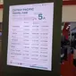 Sederet promo di Cathay Pasific Travel Fair 2023. (dok. Liputan6.com/Dinny Mutiah)