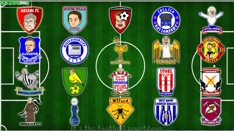 Kartun Liga Inggris