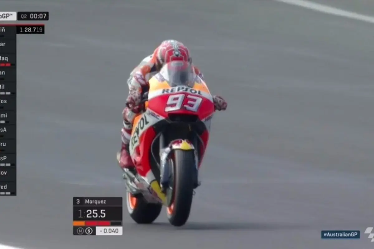 Marc Marquez