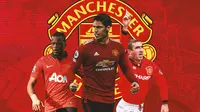 Deretan 4 Bek asal Prancis yang Pernah Berkostum Manchester United, Raphael Varane Segera Menyusul?
