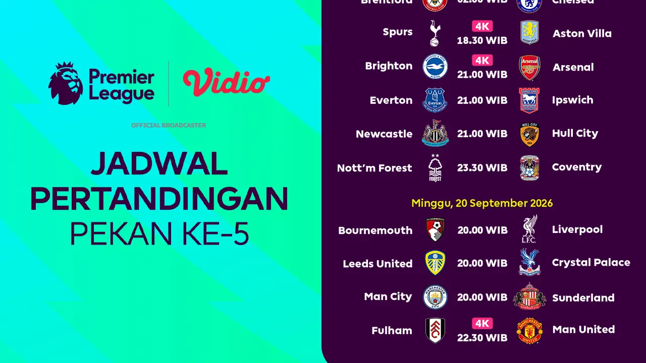 Jadwal Liga Inggris 2026/27 Pekan Ke-5