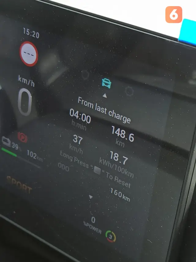 Test Drive Mobil Listrik MG4 EV dari Jakarta ke Bandung, Hanya Perlu Rp 47.000-an