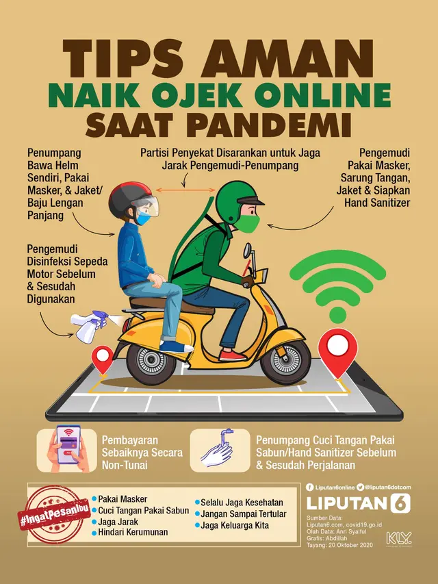 Infografis Tips Aman Naik Ojek Online Saat Pandemi. (Liputan6.com/Abdillah)