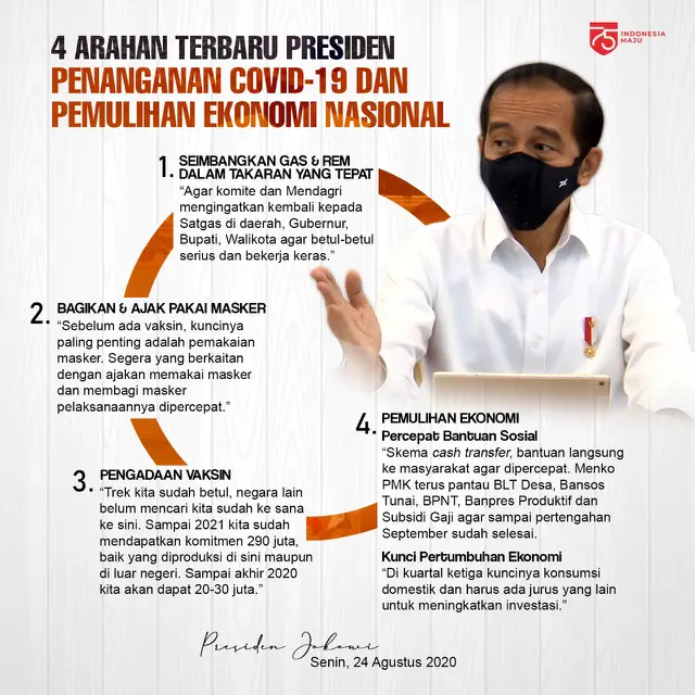 4 Arahan Terbaru Jokowi