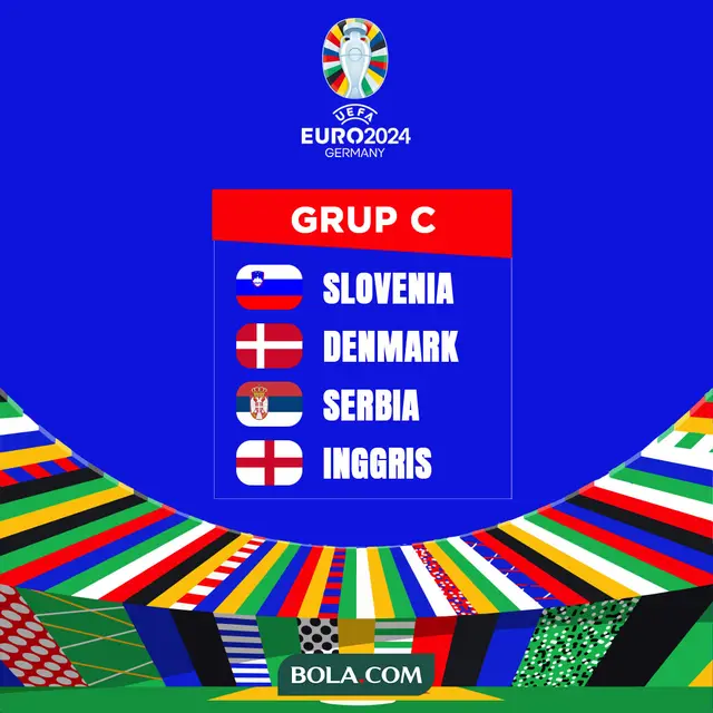 Piala Eropa 2024 - Ilustrasi Grup C Euro 2024: Slovenia, Denmark, Serbia, Inggris
