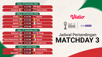 Jadwal Live Streaming AFCON Pekan ke-3, Tayang di Vidio