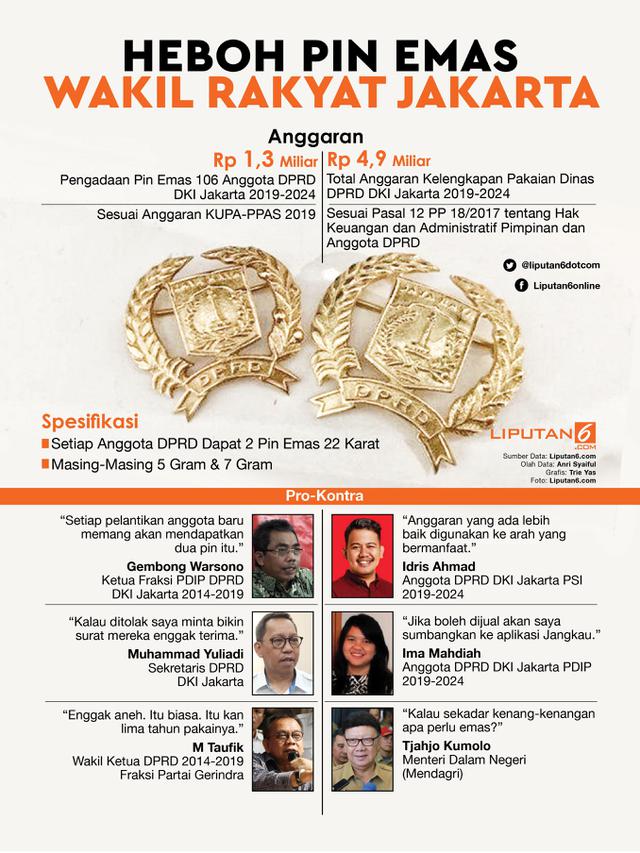 Infografis Heboh Pin Emas Wakil Rakyat Jakarta
