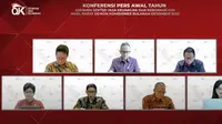 Kepala Eksekutif Pengawas Perbankan Otoritas Jasa Keuangan (OJK) Dian Ediana Rae, dalam konferensi pers Awal Tahun Asesmen Sektor jasa keuangan dan kebijakan OJK hasil Rapat Dewan Komisioner Bulanan Desember 2022 (dok: Tira)