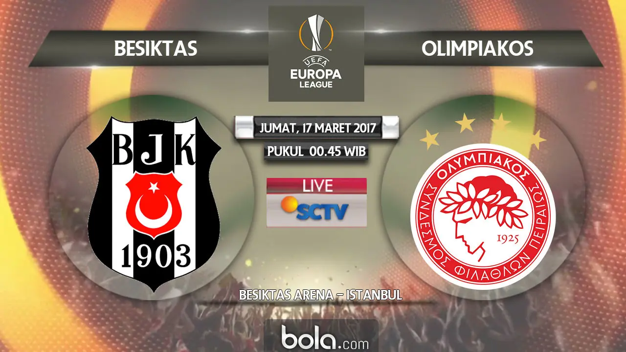 Besiktas vs Olympiakos