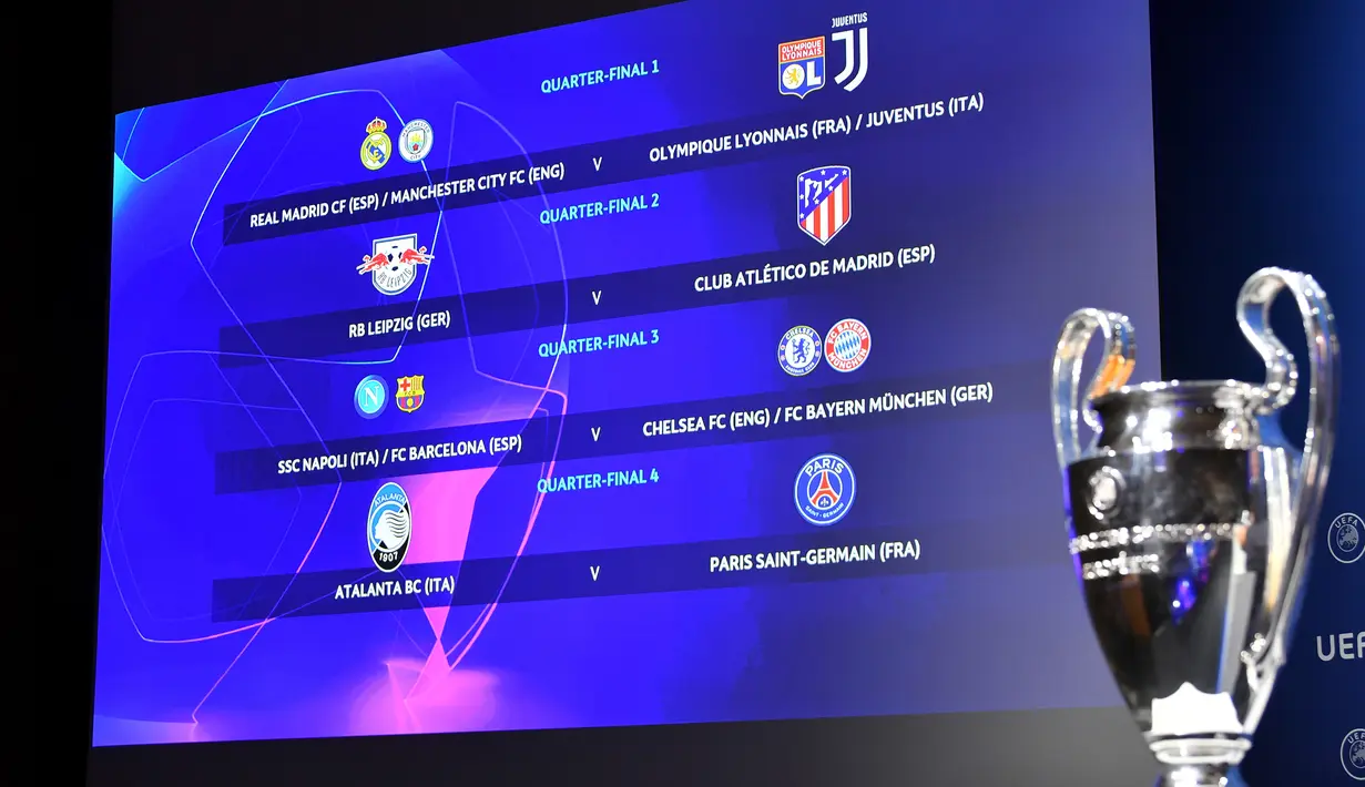 layar monitor menampilkan hasil drawing Liga Champions UEFA 2019/2020 di markas UEFA, Nyon, Jumat (10/7/2020). Rencananya laga leg kedua 16 besar Liga Champions akan digelar pada Agustus 2020 mendatang. (AFP/Harold Cunningham/UEFA)