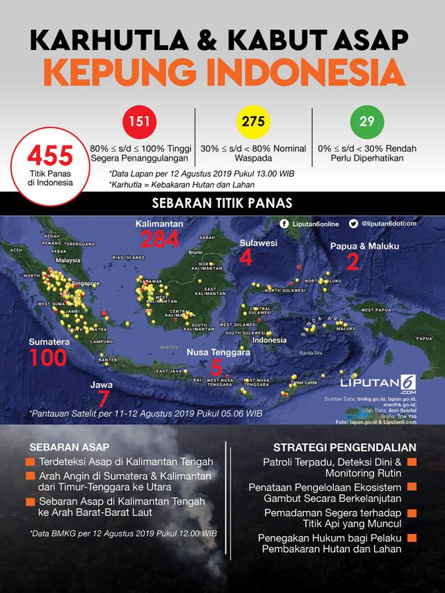 Infografis Infografis Karhutla dan Kabut Asap Kepung Indonesia