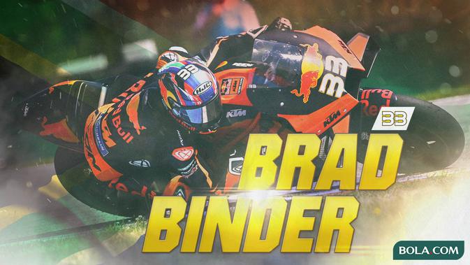 Profil Brad Binder: Pembalap MotoGP yang Nekat dan ...